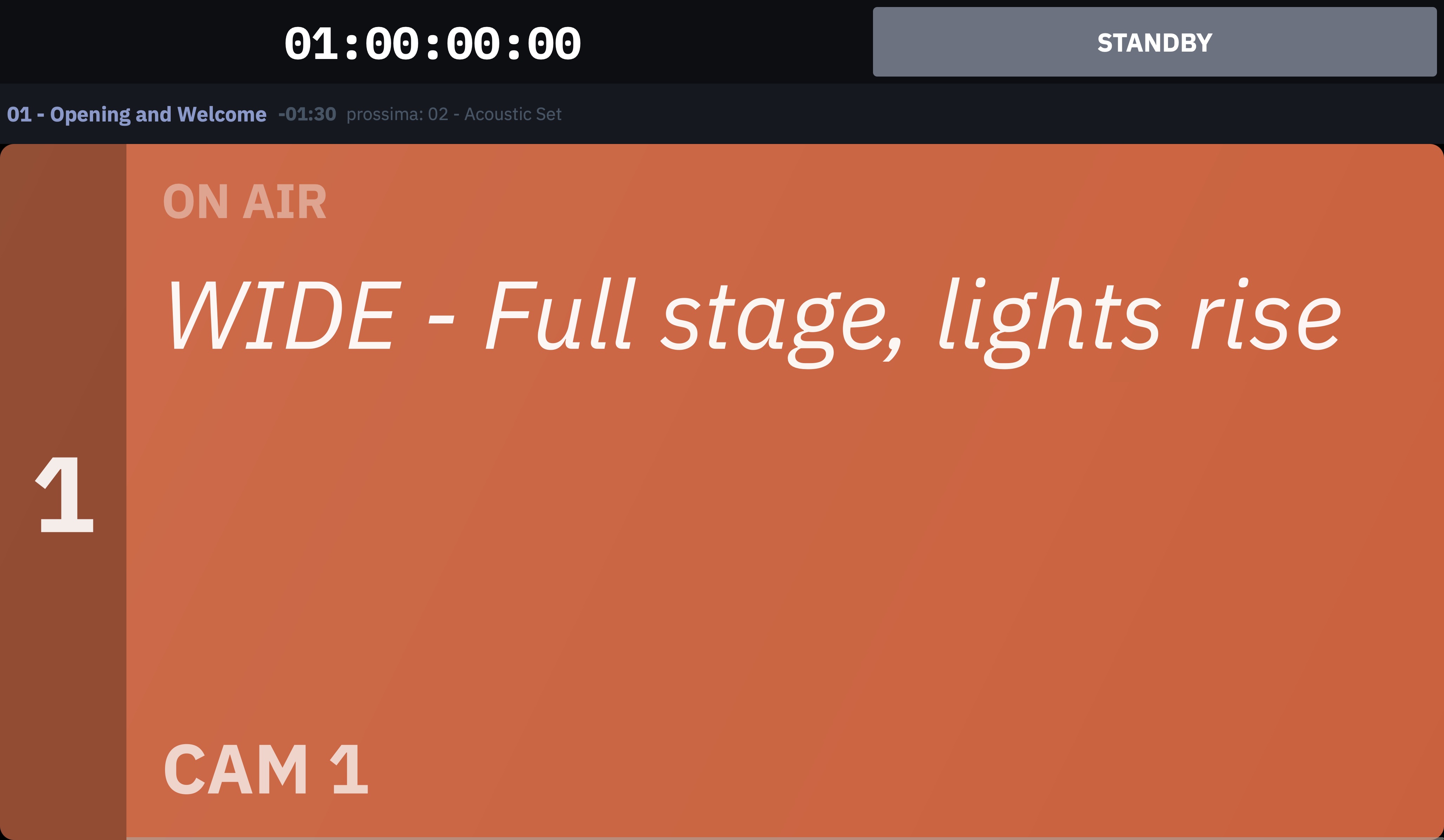 Output display in a 1x1 layout