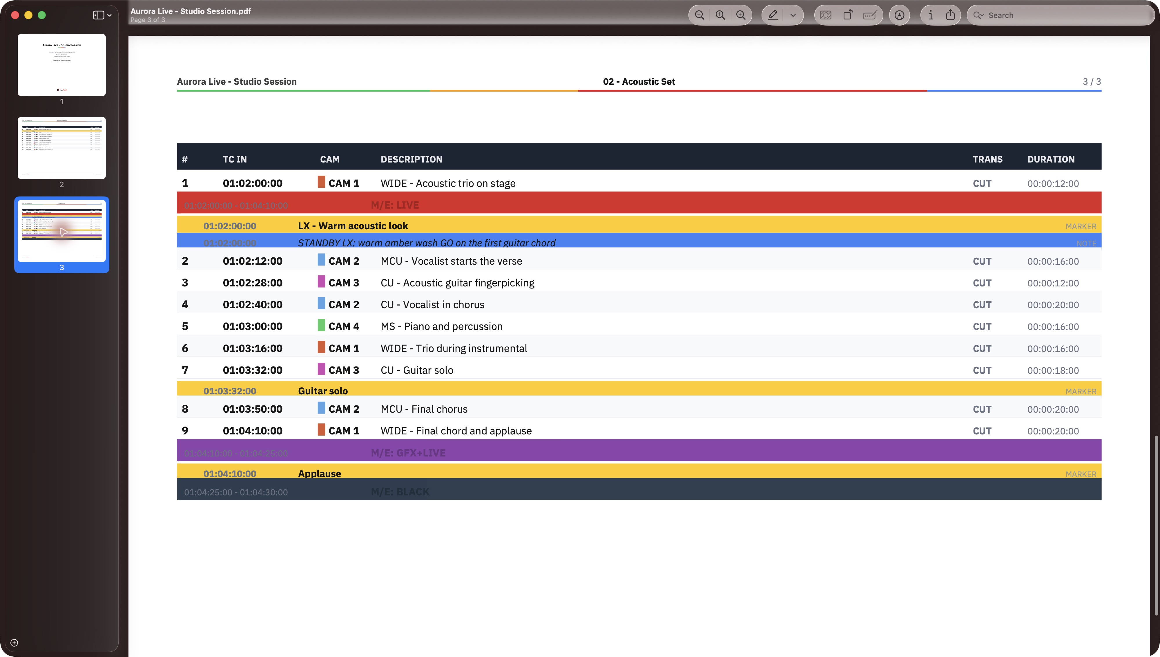 Content page of an exported cue sheet